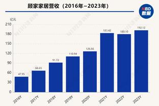 188金宝搏备用网截图2